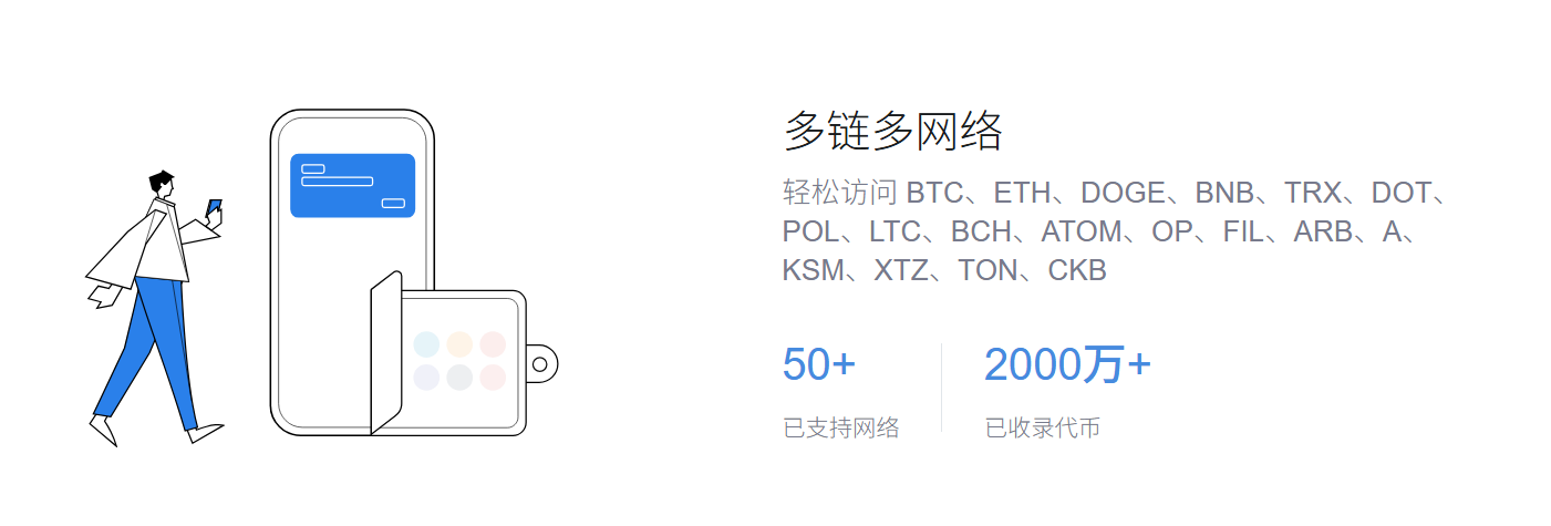 个性化